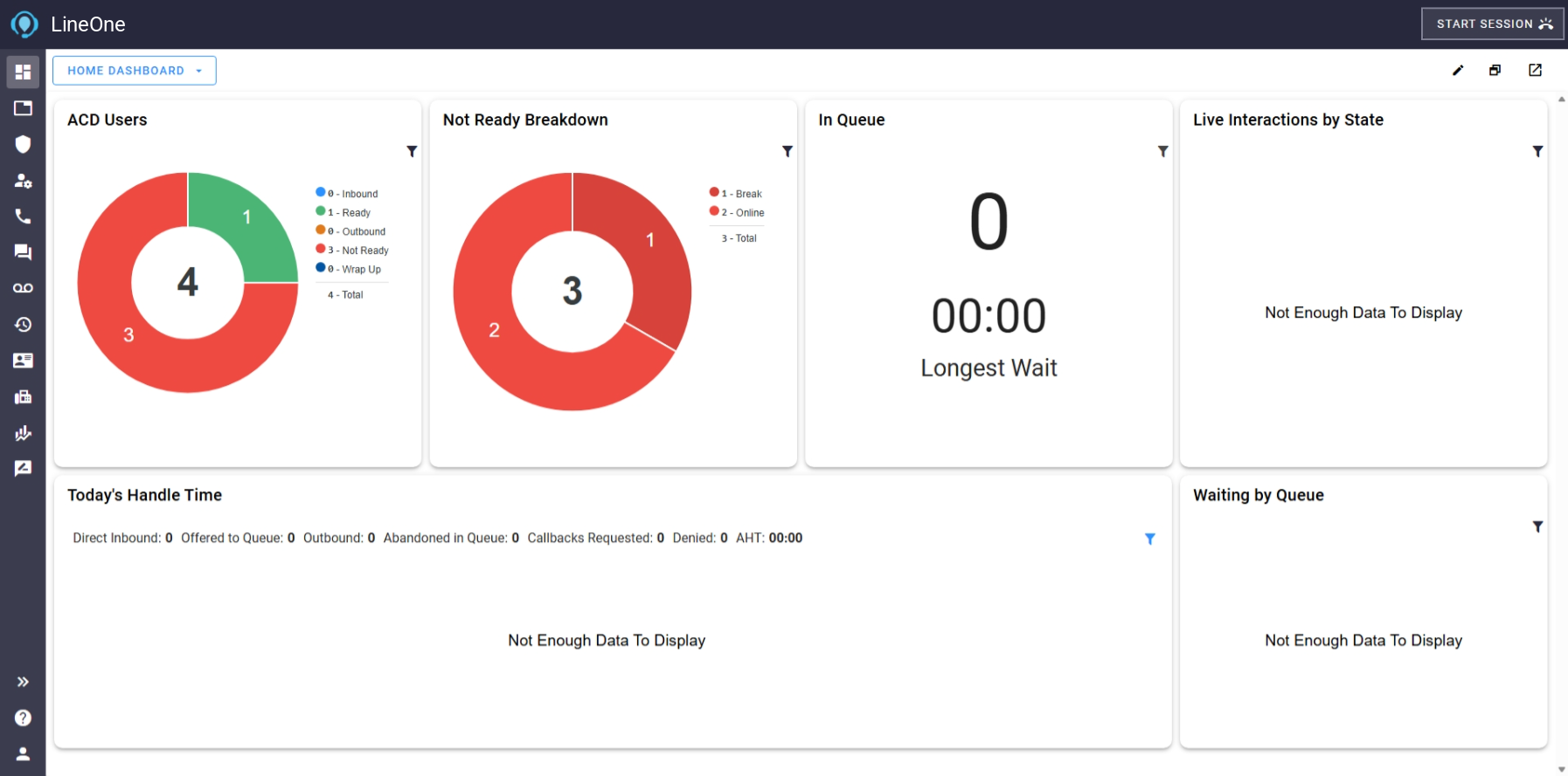 Home Dashboard